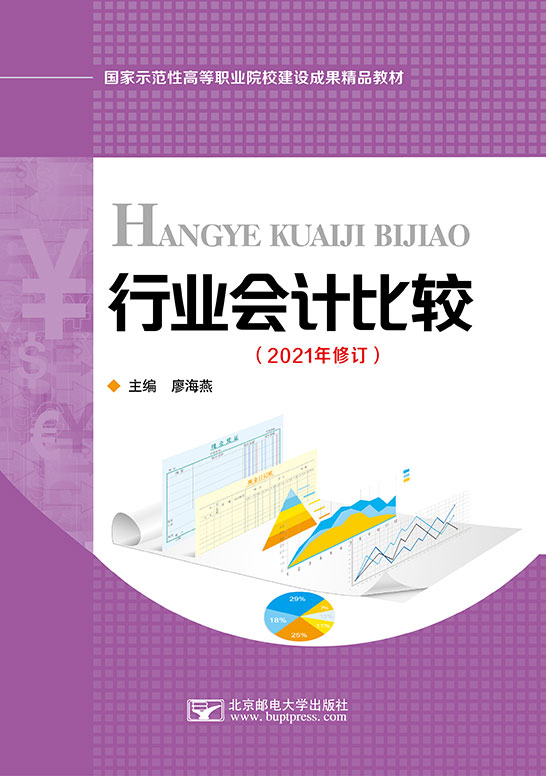 行業會計比較